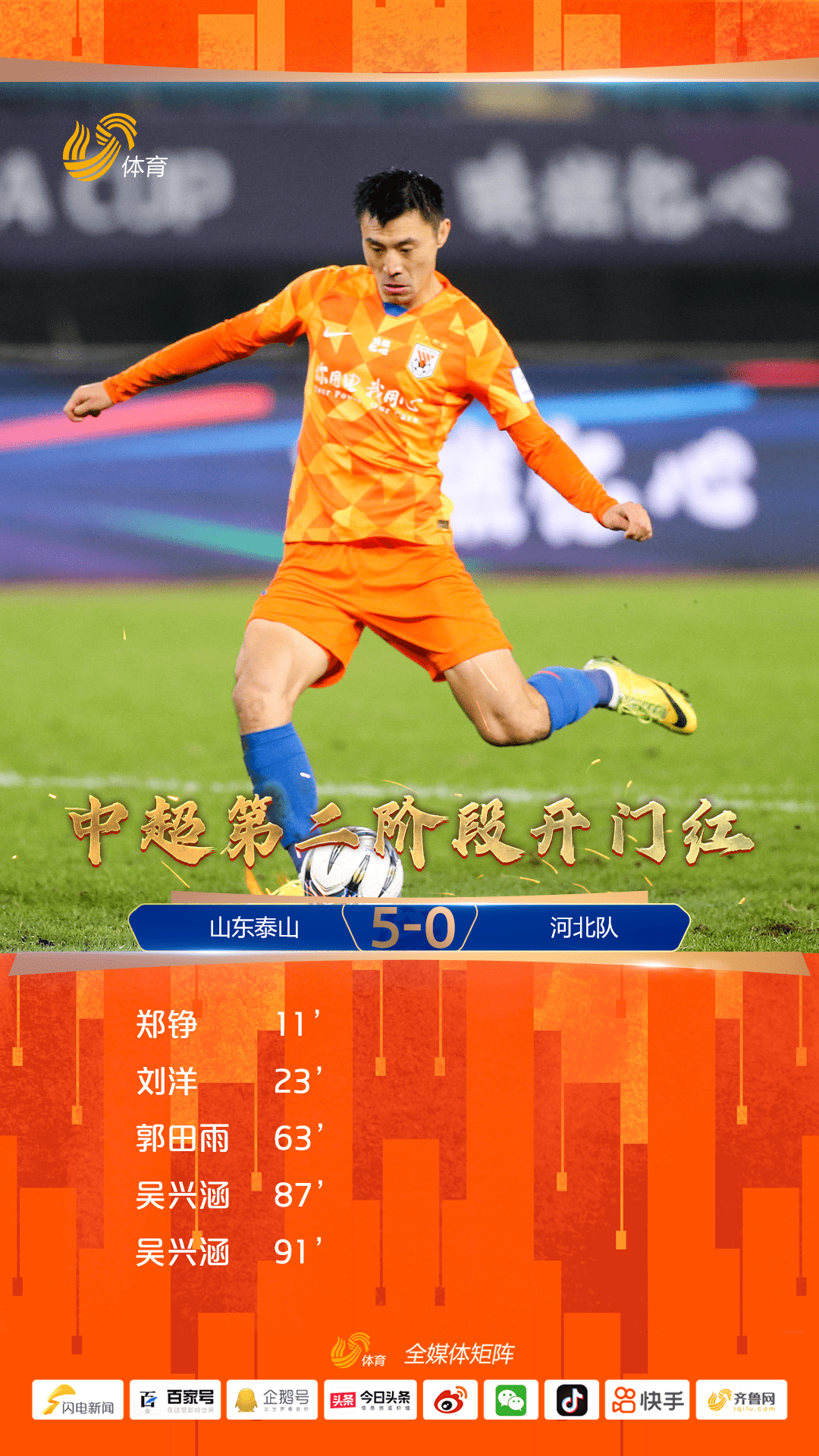 替补登场贡献关键火力 替补登场贡献关键火力